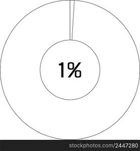 1 % pie chart percentage infographic round pie chart percentage