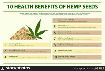 10 Health Benefits of Hemp Seeds horizontal infographic illustration about cannabis as herbal alternative medicine and chemical therapy, healthcare and medical science vector.