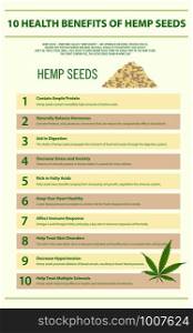 10 Health Benefits of Hemp Seeds vertical infographic illustration about cannabis as herbal alternative medicine and chemical therapy, healthcare and medical science vector.
