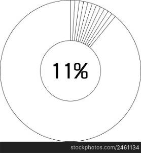 11   pie chart percentage infographic round pie chart percentage