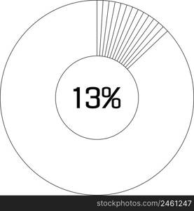 13 % pie chart percentage infographic round pie chart percentage