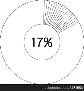 17 % pie chart percentage infographic round pie chart percentage