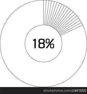 18 % pie chart percentage infographic round pie chart percentage