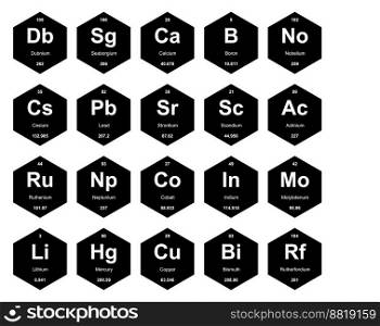 20 Preiodic table of the elements Icon Pack Design