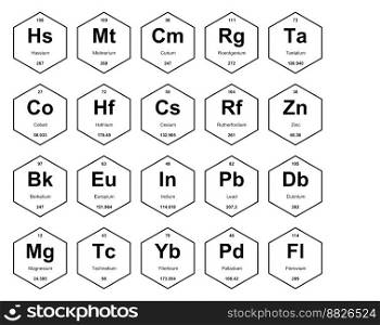 20 Preiodic table of the elements Icon Pack Design