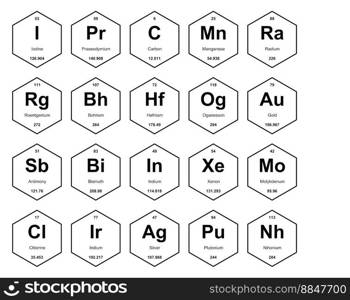 20 Preiodic table of the elements Icon Pack Design