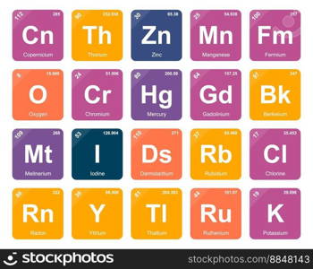 20 Preiodic table of the elements Icon Pack Design