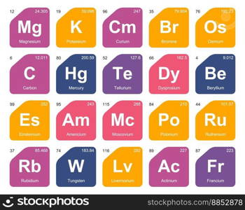 20 Preiodic table of the elements Icon Pack Design