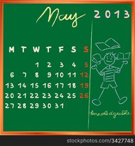2013 calendar on a chalkboard, may design with the knowledgeable student profile for international schools