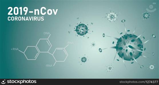 2019-ncov coronavirus Spreading virus cells
