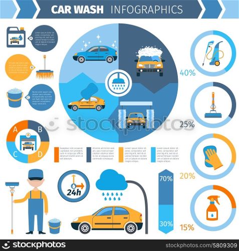 24 hours car wash attendant full service cycle with soft nylon bristle infographic presentation abstract vector illustration. Car wash full service inforgraphic presentation