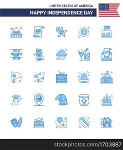 25 Blue Signs for USA Independence Day festival  eagle  star  celebration  american Editable USA Day Vector Design Elements