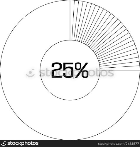 25 % pie chart percentage infographic round pie chart percentage
