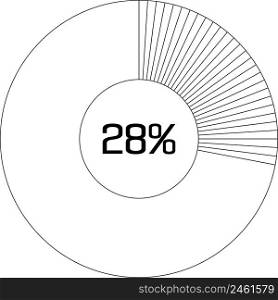 28 % pie chart percentage infographic round pie chart percentage