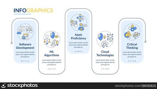 2D AI engineer vector infographics template with linear icons, data visualization with 5 steps, process timeline chart.. Colorful AI engineer layout with line icons