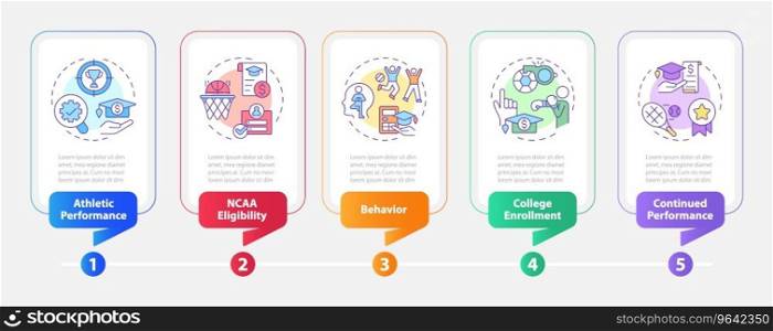 2D athletic scholarship vector infographics template with linear icons concept, data visualization with 5 steps, process timeline chart.. Athletic scholarship layout with thin line icons concept