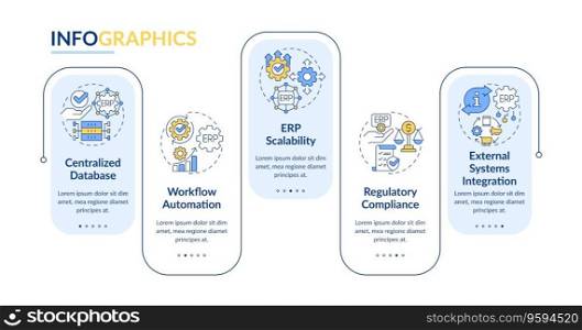 2D enterprise resource planning vector infographics template, data visualization with 5 steps, process timeline chart.. 2D ERP layout with multicolor line icons