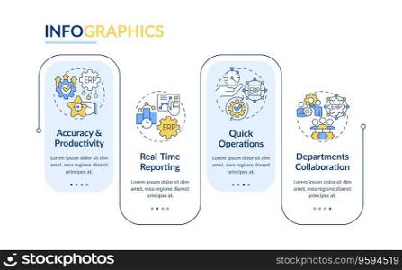 2D enterprise resource planning vector multicolor infographics template, data visualization with 4 steps, process timeline chart.. 2D ERP layout with linear icons
