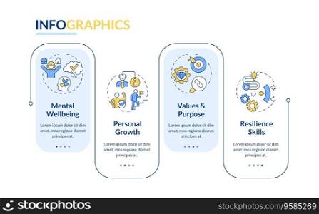2D mindful entrepreneurship vector infographics template with thin line icons, data visualization with 4 steps, process timeline chart.. Mindful entrepreneurship layout with linear icon concept