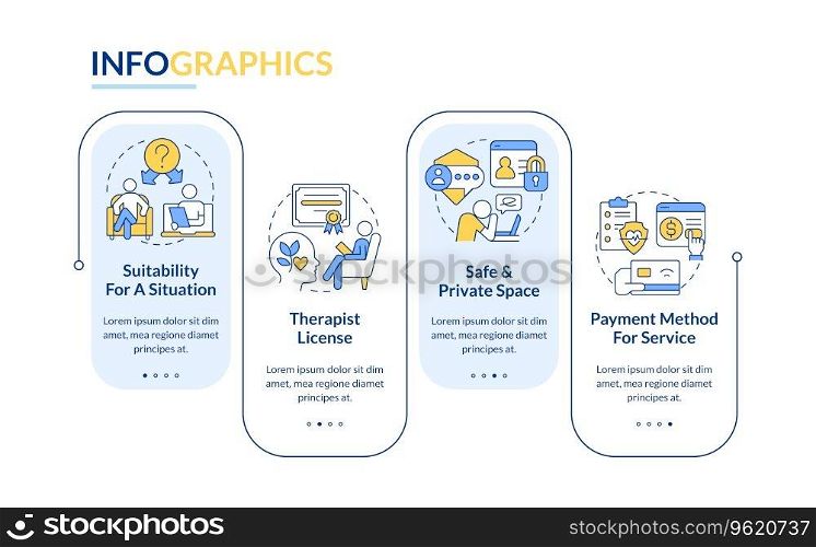 2D online therapy vector infographics template with linear icons concept, data visualization with 4 steps, process timeline chart.. Multicolor online therapy layout with line icons