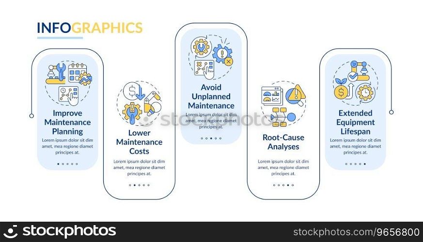 2D predictive maintenance vector infographics template with linear icons concept, data visualization with 5 steps, process timeline chart.. Multicolor predictive maintenance layout with line icons