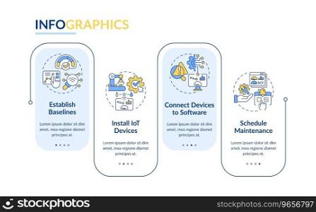 2D predictive maintenance vector infographics template with thin line icons, data visualization with 4 steps, process timeline chart.. Predictive maintenance layout with creative icon concept
