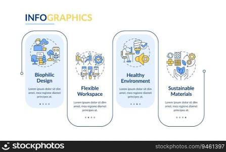 2D sustainab≤office vector infograφcs template with li≠ar icons, data visualization with 4 steps, process timeli≠chart.. Colorful sustainab≤office layout with li≠icons