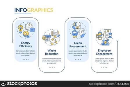 2D sustainable office vector infographics template, data visualization with 4 steps, process timeline chart.. Multicolor sustainable office layout with linear icons