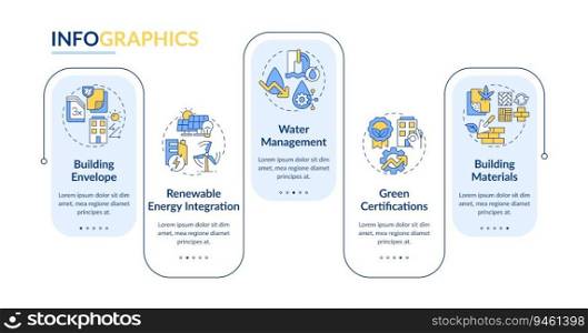 2D sustainable office vector infographics template with linear icons concept, data visualization with 5 steps, process timeline chart.. Sustainable office layout with thin line icons concept