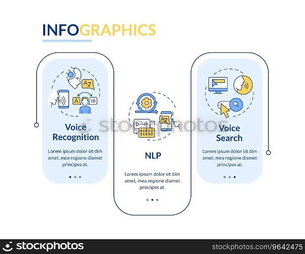 2D voice assistant vector infographics template with linear icons concept, data visualization with 3 steps, process timeline chart.. 2D voice assistant layout with thin line icons concept