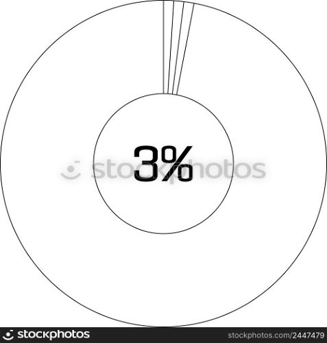 3 % pie chart percentage infographic round pie chart percentage