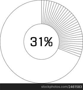 31 % pie chart percentage infographic round pie chart percentage