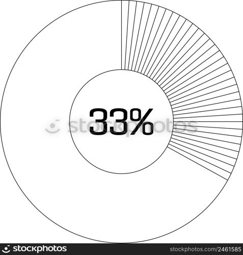 33 % pie chart percentage infographic round pie chart percentage