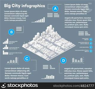 3D city isometric three-dimensional infographics including skyscrapers, homes and stores with streets and trees in the area of the city with the business conceptual graphs and diagrams