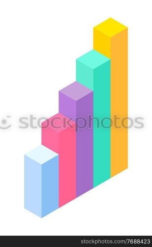 3d growing graphic. Isometric infographics. Financial strategy. Visual presentation. Analysis info business statistic. Digital marketing. Visualization of chart with different sizes columns flat style. 3d graphic, business statistics, visualization of chart, analysis information, digital marketing