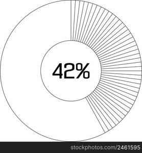 42 % pie chart percentage infographic round pie chart percentage