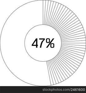 47 % pie chart percentage infographic round pie chart percentage