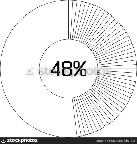 48 % pie chart percentage infographic round pie chart percentage