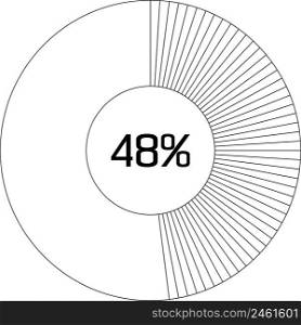 48 % pie chart percentage infographic round pie chart percentage
