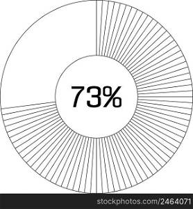 73   pie chart percentage infographic round pie chart percentage