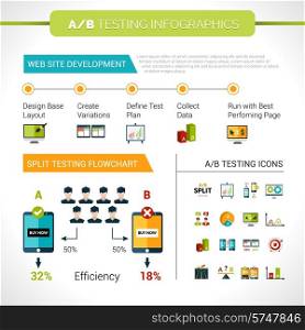 A-b testing infographics set with web site development layout efficiency elements and charts vector illustration