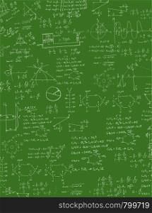 A blackboard with algebra formula. A Contemporary style. Vector flat design illustration isolated green background. Vertical layout. Algebra formula