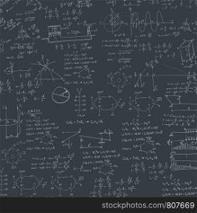 A blackboard with mechanical formula. A Contemporary style. Vector flat design illustration isolated black background. Square layout. Formula in blackboard.