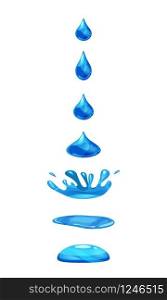 A drop of liquid, water falls and makes a splash. Drop of liquid, water falls and makes a splash, blue colour. Phases, frames, for animation, cartoon style, vector, isolated