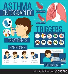 A vector illustration of Asthma Healthcare Infographics