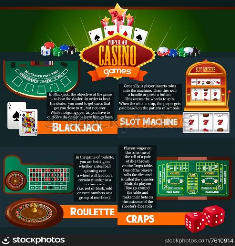 A vector illustration of Casino Games Infographic