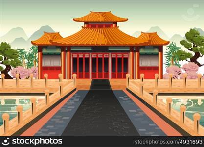 A vector illustration of Chinese temple background