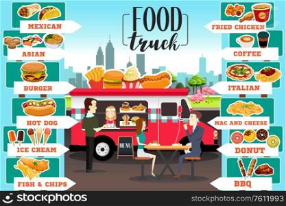 A vector illustration of Food Trucks Infographics