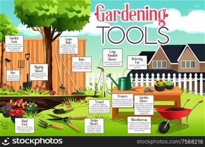 A vector illustration of gardening tools infographic