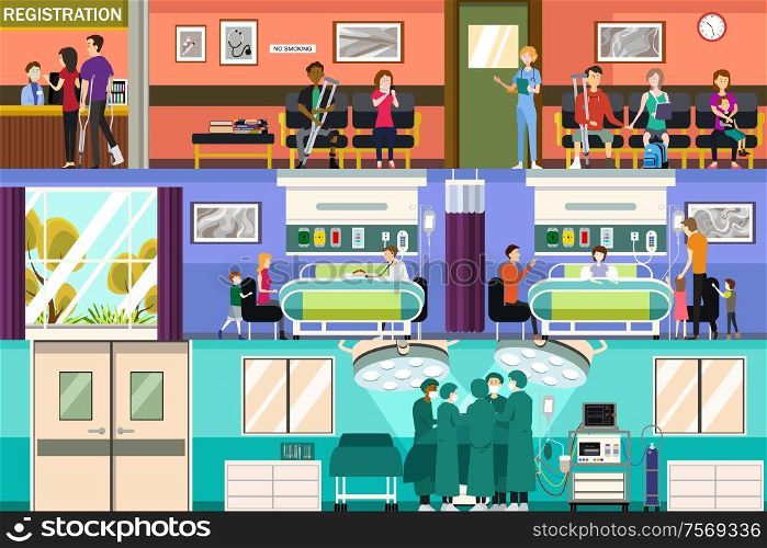 A vector illustration of Scenes at the Hospital Emergency Room and Surgery Room